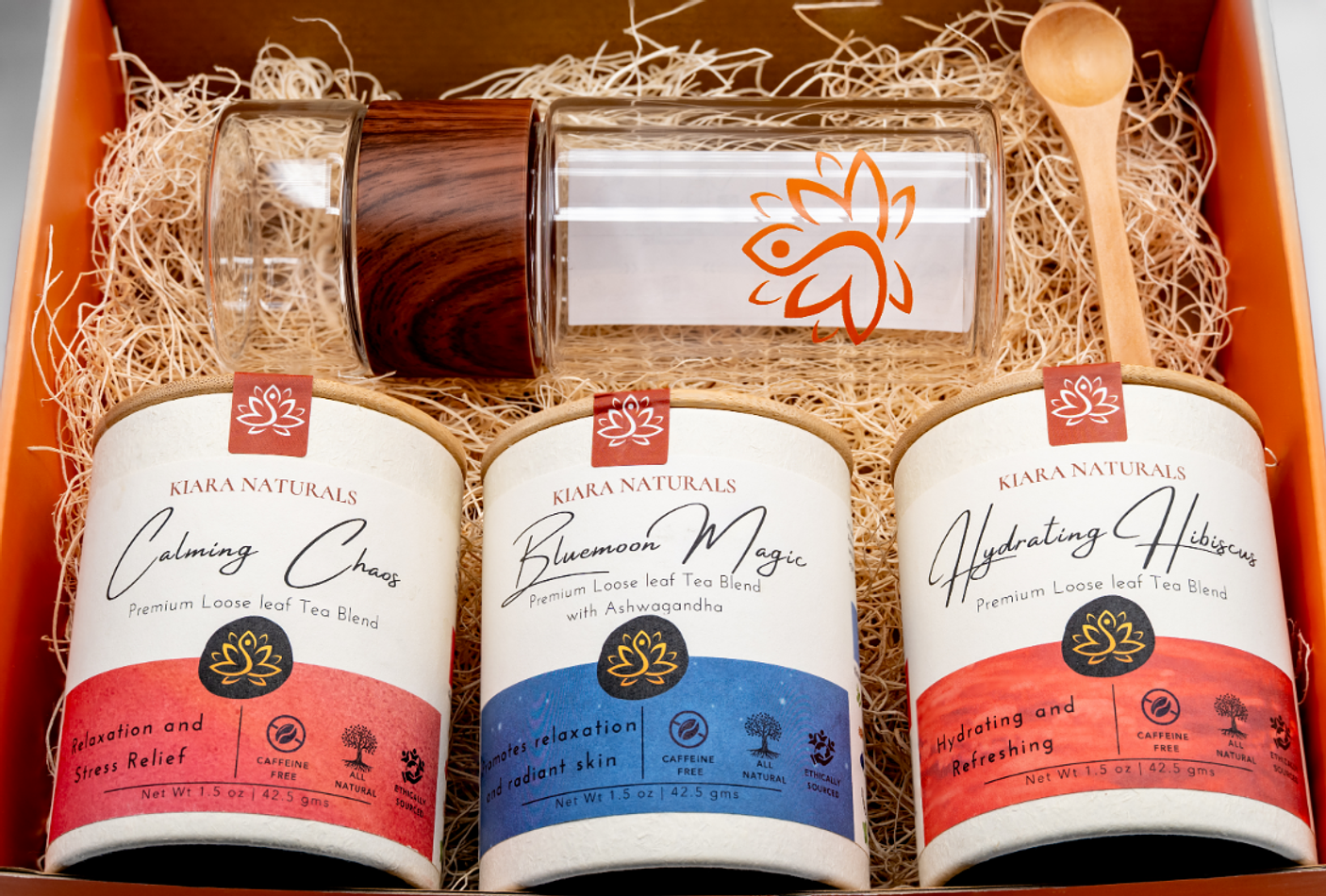 Ritya - 3 Month Care Box